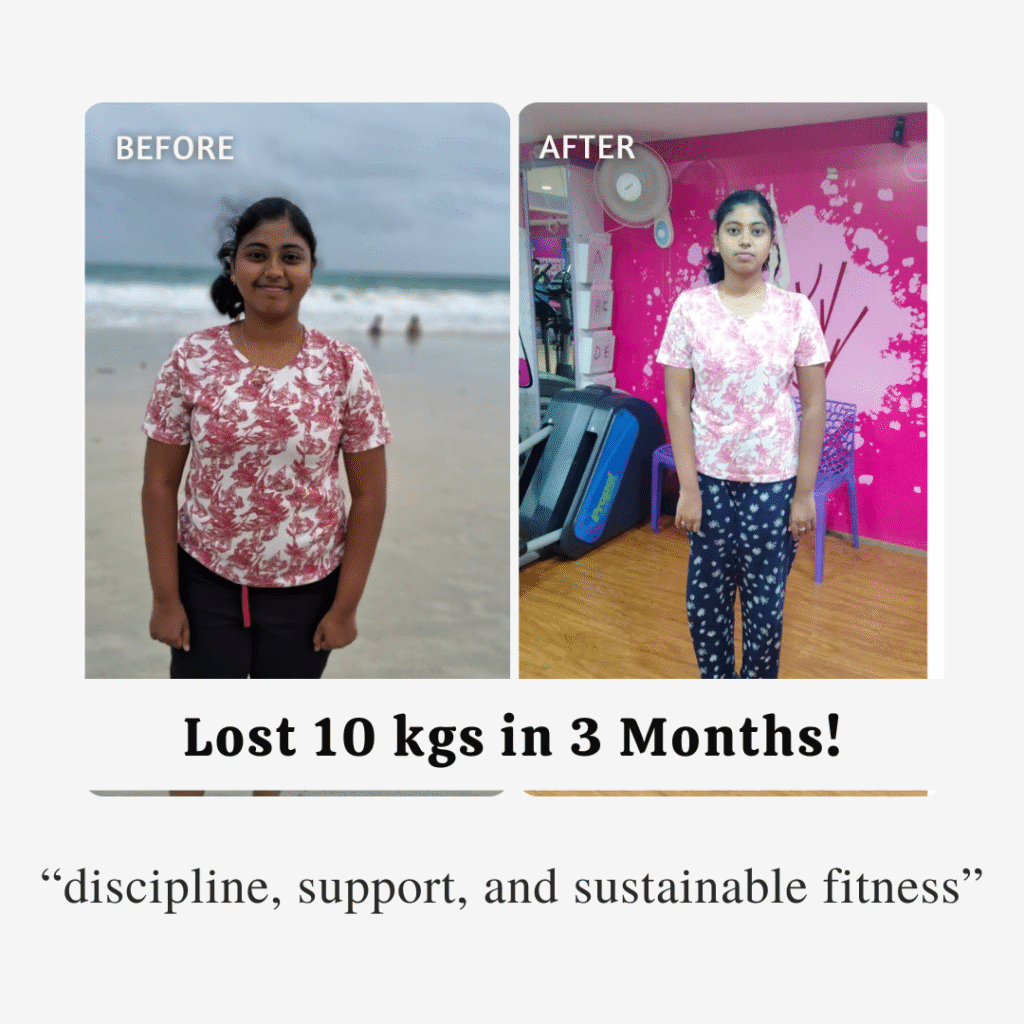 lost-10kgs-in-3months